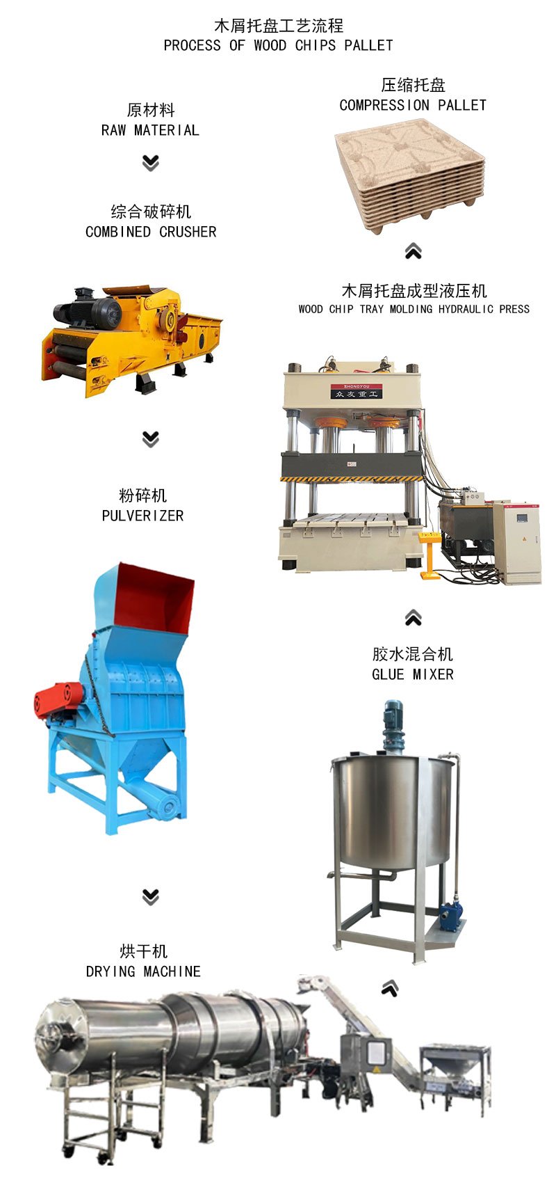 <br />
<b>Warning</b>:  Undefined variable $product_anli in <b>/home/u575676386/domains/woodpalletpress.com/public_html/wp-content/themes/chinazhongyou/single-products.php</b> on line <b>206</b><br />
<br />
<b>Warning</b>:  Trying to access array offset on value of type null in <b>/home/u575676386/domains/woodpalletpress.com/public_html/wp-content/themes/chinazhongyou/single-products.php</b> on line <b>206</b><br />
coco fiber pallet making machine      sawdust pallet hydraulic press